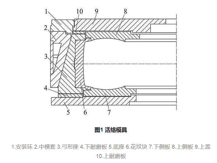 载重轮胎模具的结构图